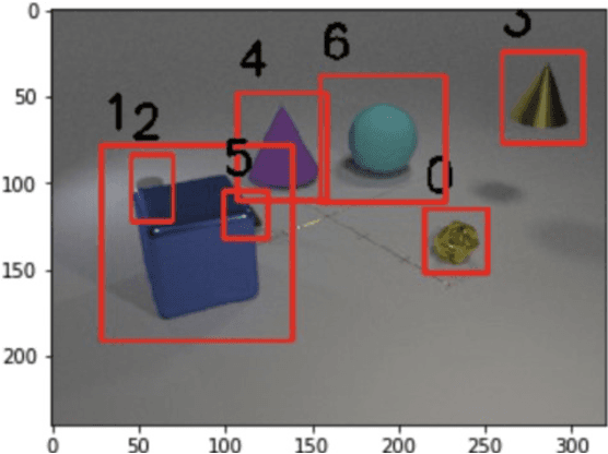 Figure 2 for Open-Ended Multi-Modal Relational Reason for Video Question Answering