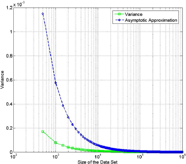 Figure 2 for Complexity Analysis of Vario-eta through Structure