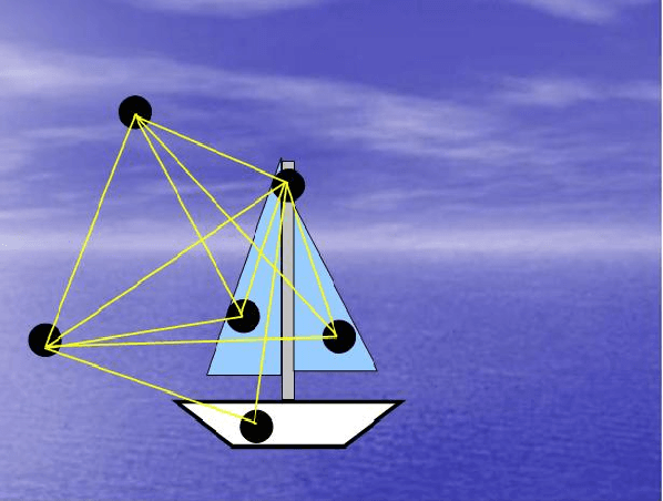 Figure 1 for Complexity Analysis of Vario-eta through Structure
