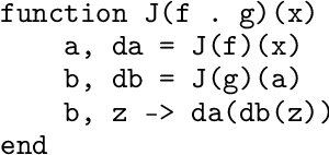 Figure 1 for A Differentiable Programming System to Bridge Machine Learning and Scientific Computing