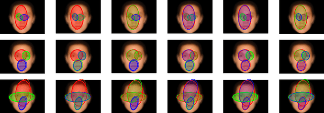 Figure 3 for EMHMM Simulation Study