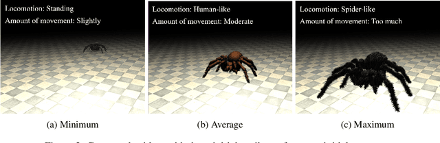Figure 4 for Arachnophobia Exposure Therapy using Experience-driven Procedural Content Generation via Reinforcement Learning (EDPCGRL)