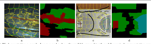 Figure 3 for A Centroid Loss for Weakly Supervised Semantic Segmentation in Quality Control and Inspection Application