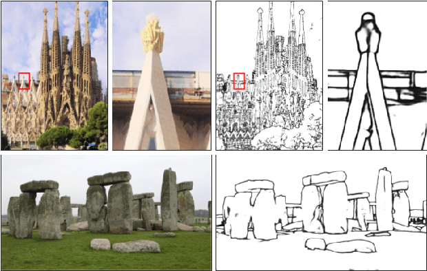 Figure 1 for Dense Extreme Inception Network: Towards a Robust CNN Model for Edge Detection