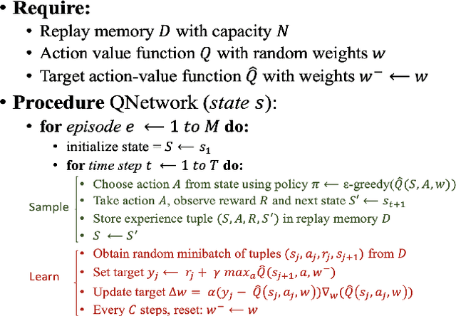 Figure 3 for Using reinforcement learning to design an AI assistantfor a satisfying co-op experience