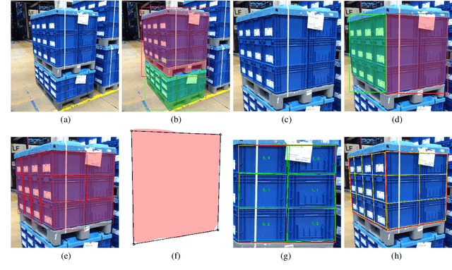 Figure 4 for Fully-Automated Packaging Structure Recognition in Logistics Environments