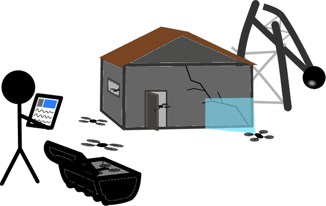 Figure 1 for Sensor Planning for Large Numbers of Robots