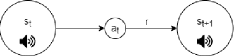 Figure 2 for A Deep Reinforcement Learning Approach for Audio-based Navigation and Audio Source Localization in Multi-speaker Environments