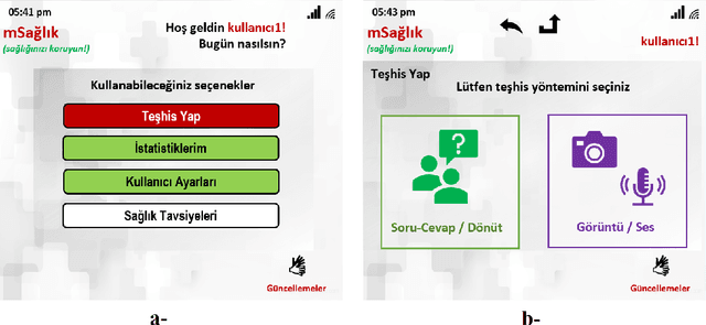 Figure 4 for MHealth: An Artificial Intelligence Oriented Mobile Application for Personal Healthcare Support