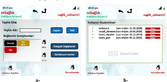 Figure 3 for MHealth: An Artificial Intelligence Oriented Mobile Application for Personal Healthcare Support