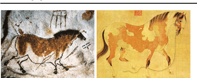 Figure 1 for On the Role of Contrast and Regularity in Perceptual Boundary Saliency