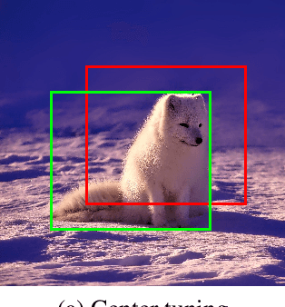 Figure 1 for Boundary Distribution Estimation to Precise Object Detection