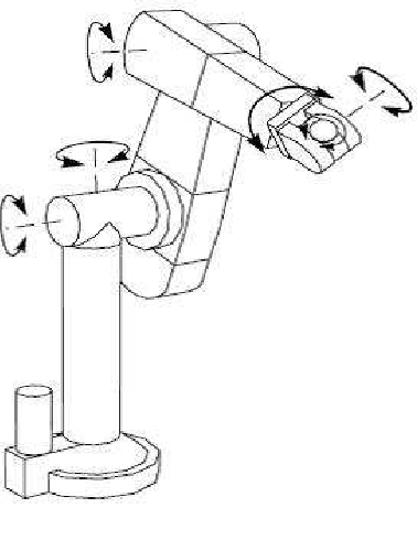 Figure 2 for Cuspidal Robots
