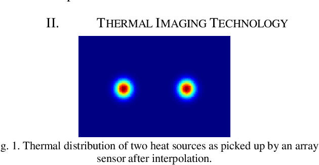 Figure 1 for Monitoring Indoor Activity of Daily Living Using Thermal Imaging: A Case Study
