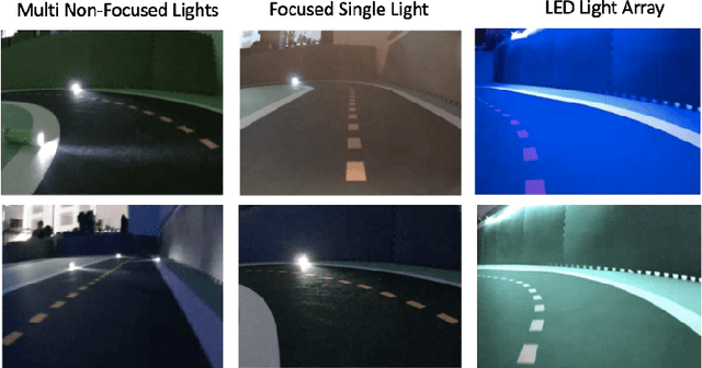 Figure 4 for Zero-Shot Reinforcement Learning with Deep Attention Convolutional Neural Networks