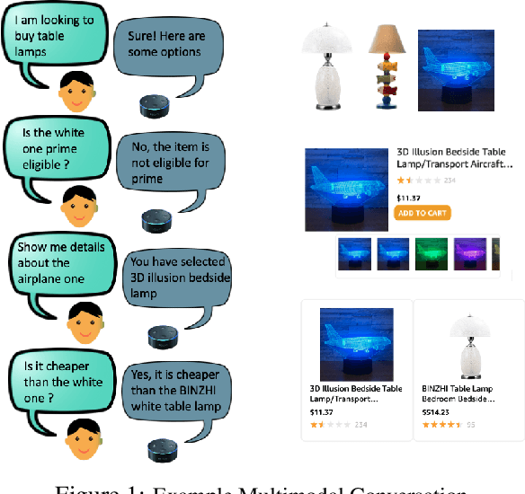 Figure 1 for Building Goal-Oriented Dialogue Systems with Situated Visual Context