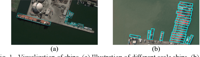 Figure 1 for Locality-Aware Rotated Ship Detection in High-Resolution Remote Sensing Imagery Based on Multi-Scale Convolutional Network