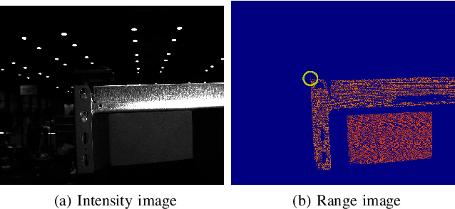 Figure 3 for Team Applied Robotics: A closer look at our robotic picking system