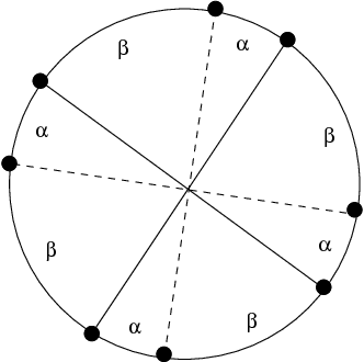Figure 1 for Circle Formation of Weak Mobile Robots