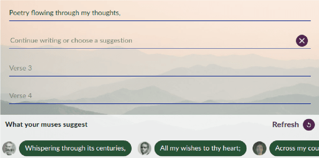 Figure 1 for Augmenting Poetry Composition with Verse by Verse