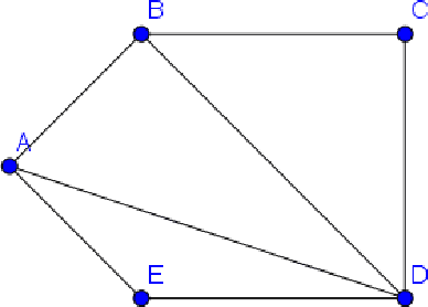 Figure 1 for Graph Theory in the Classification of Information Systems