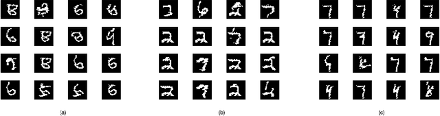 Figure 3 for Shortcut Matrix Product States and its applications