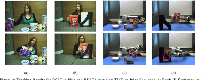 Figure 4 for 4-DoF Tracking for Robot Fine Manipulation Tasks