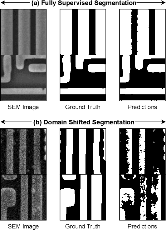 Figure 1 for Unsupervised Domain Adaptation with Histogram-gated Image Translation for Delayered IC Image Analysis