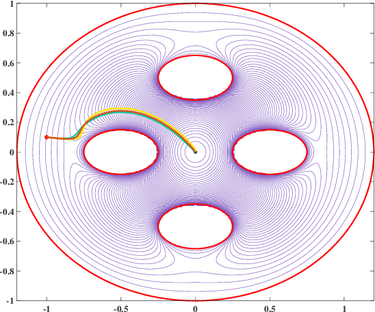 Figure 4 for Conformal Navigation Transformations with Application to Robot Navigation in Complex Workspaces