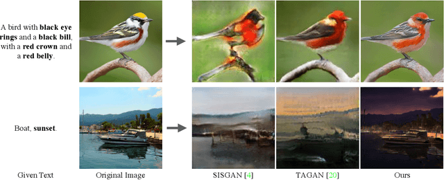 Figure 1 for ManiGAN: Text-Guided Image Manipulation