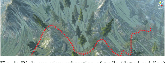 Figure 1 for Virtual-to-Real-World Transfer Learning for Robots on Wilderness Trails