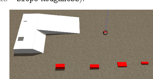 Figure 3 for 2.5D Mapping, Pathfinding and Path Following For Navigation Of A Differential Drive Robot In Uneven Terrain