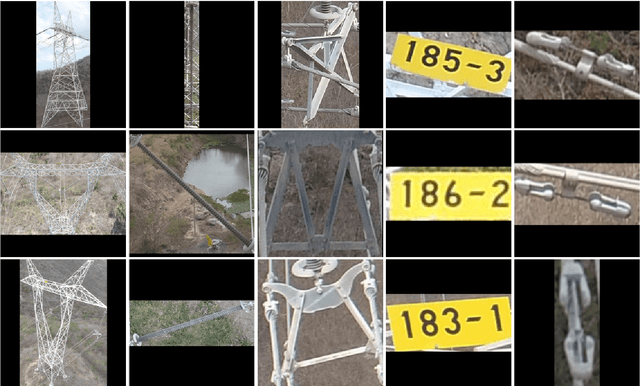 Figure 3 for PLAD: A Dataset for Multi-Size Power Line Assets Detection in High-Resolution UAV Images