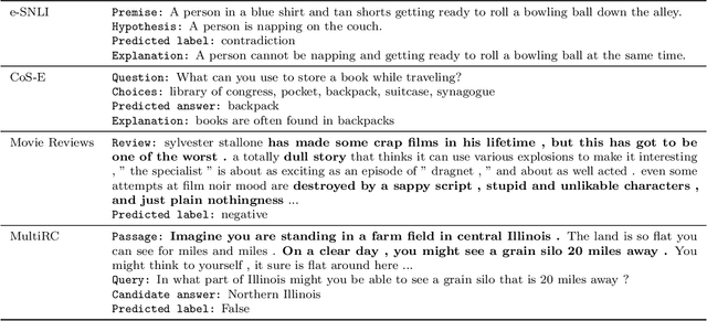 Figure 3 for WT5?! Training Text-to-Text Models to Explain their Predictions