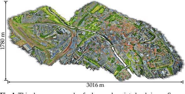 Figure 1 for SensatUrban: Learning Semantics from Urban-Scale Photogrammetric Point Clouds
