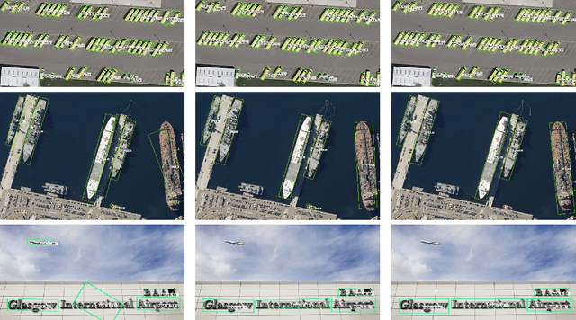 Figure 2 for Learning High-Precision Bounding Box for Rotated Object Detection via Kullback-Leibler Divergence