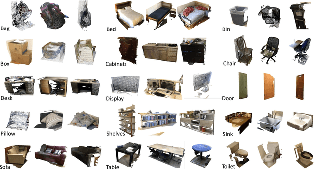 Figure 1 for Revisiting Point Cloud Classification: A New Benchmark Dataset and Classification Model on Real-World Data