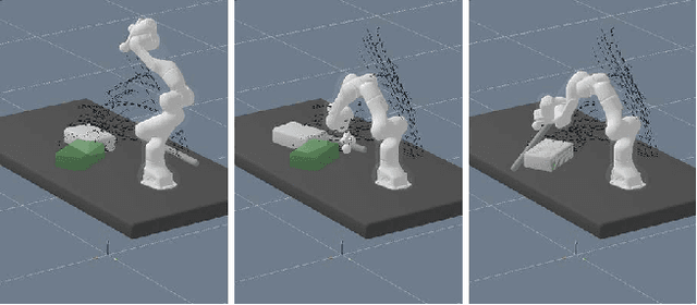 Figure 1 for Visualization of Nonlinear Programming for Robot Motion Planning