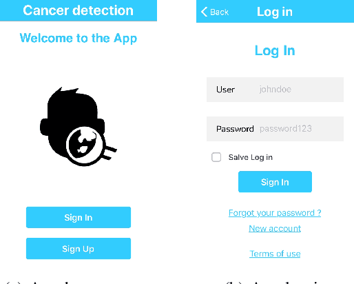 Figure 3 for A Smartphone based Application for Skin Cancer Classification Using Deep Learning with Clinical Images and Lesion Information