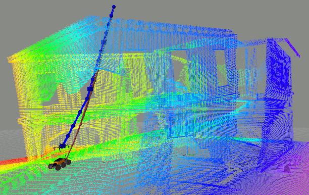 Figure 1 for Optimization-based Trajectory Planning for Tethered Marsupial Robots