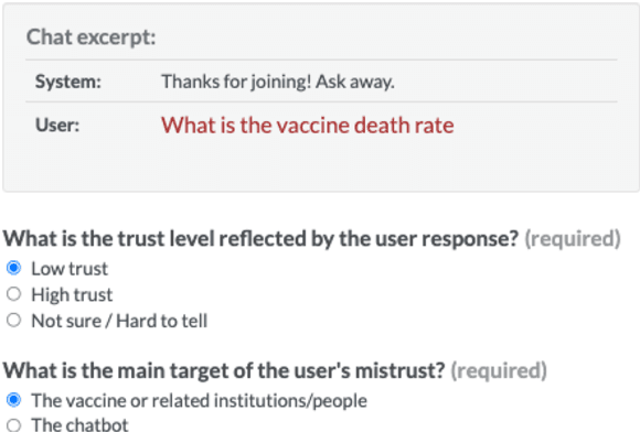 Figure 2 for VIRATrustData: A Trust-Annotated Corpus of Human-Chatbot Conversations About COVID-19 Vaccines