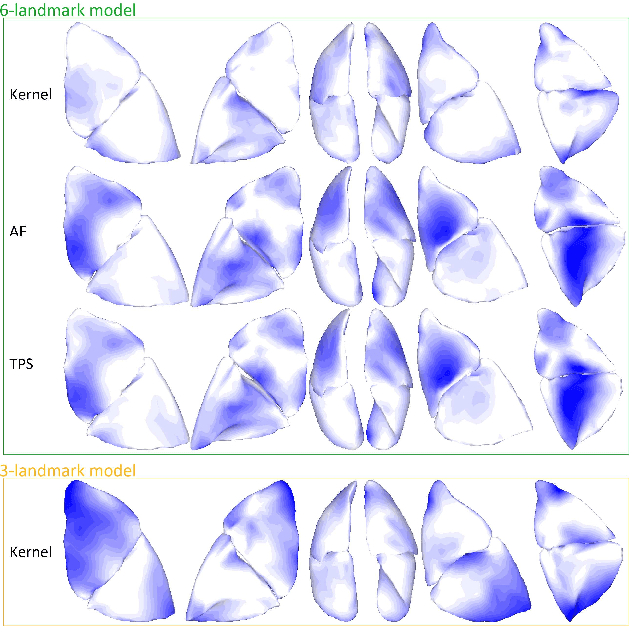 Figure 4 for Kernel-based framework to estimate deformations of pneumothorax lung using relative position of anatomical landmarks