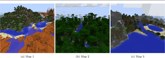 Figure 1 for The AI Settlement Generation Challenge in Minecraft: First Year Report