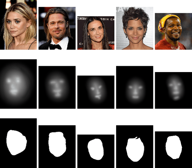 Figure 1 for Face Pasting Attack