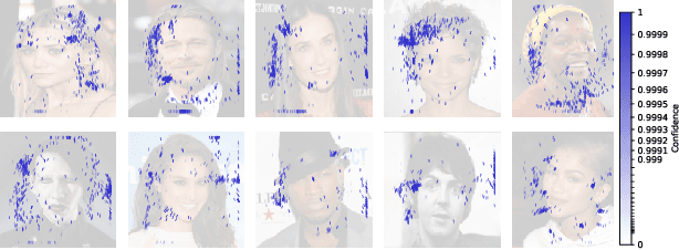 Figure 2 for Face Pasting Attack