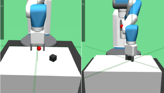Figure 3 for On Simple Reactive Neural Networks for Behaviour-Based Reinforcement Learning