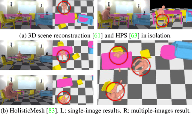 Figure 2 for Human-Aware Object Placement for Visual Environment Reconstruction