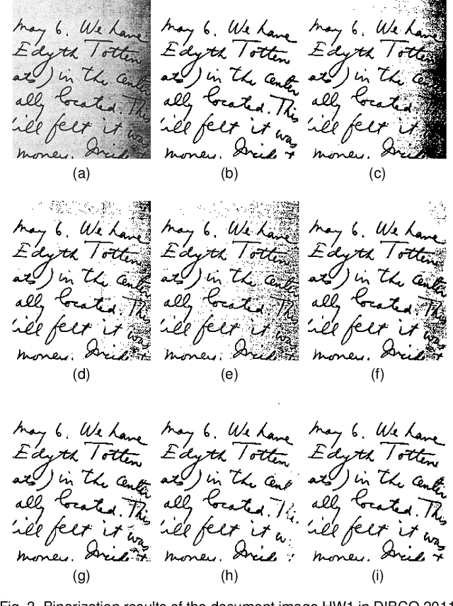 Figure 4 for Two-Stage Generative Adversarial Networks for Document Image Binarization with Color Noise and Background Removal