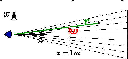 Figure 3 for Probabilistic Depth Image Registration incorporating Nonvisual Information