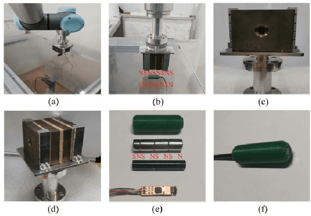 Figure 3 for Learning Friction Model for Tethered Capsule Robot